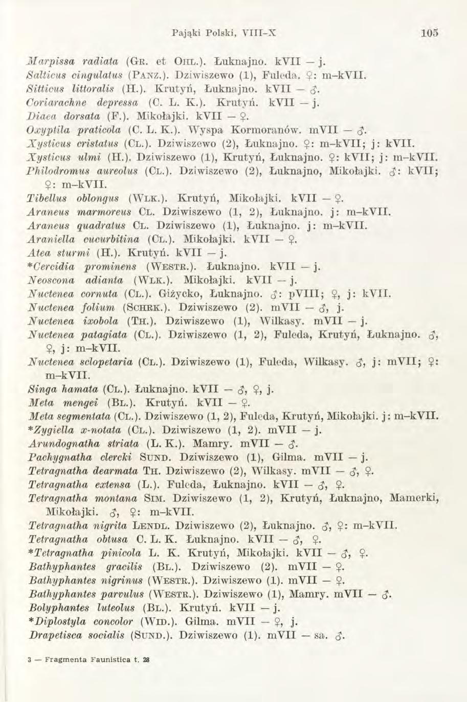 Pająki Polski, V III-X 105 M ar pis sa radiota (G r. et O iil.). Łuknajno. kv II j. Salticus cingulatus ( P a n z.). Dziwiszewo (1), Fuleda. $: m -k Y II. Sitticus littoralis (H.). K rutyń, Łuknajno.