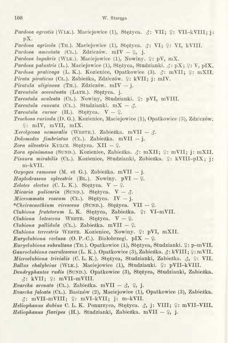 108 W. Staręga Pardosa agrestis (W lk.). Maciejowice (1), Stężyca. ęj: V II; $: Y II-k Y III; j: px. Pardosa agricola (Tir.). Maciejowice (1), Stężyca. <$: V I; $: VI, kv III. Pardosa amentata (Cl.). Zdziczów.