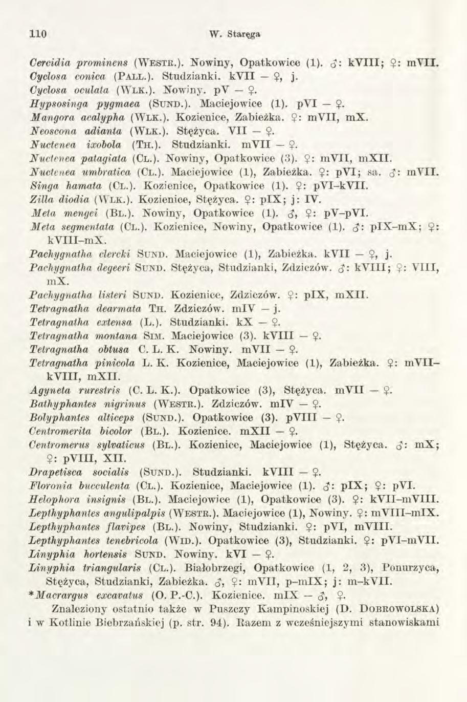 1 10 W. Staręga Cercidia prominens (W e st r.). Nowiny, Opatkowice (1). o: k V III; $: myii. Cyclosa conica (P all.). Studzianki. kv II $, j. Cyclosa oculata (W l k.). Nowiny. pv $.