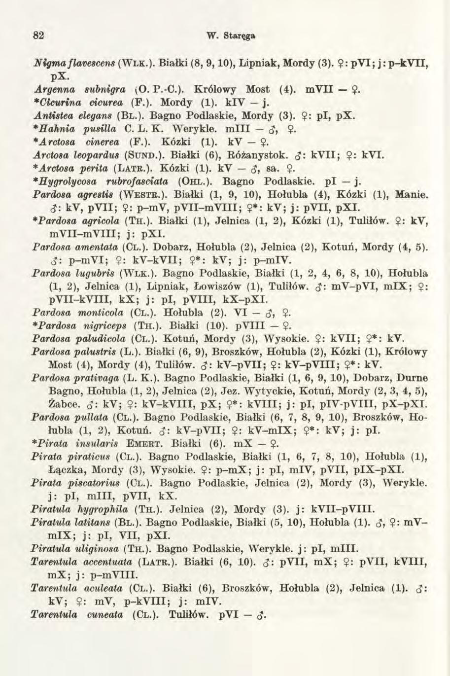 82 W. Staręga Nigma flavescens (W lk.). Białki (8, 9,10), Lipniak, Mordy (3).?: pv I; j : p-kv II, px. Argenna subnigra (O. P.-C.). Królowy Most (4). m V II $. *Cłcurina cicurea (F.). Mordy (1).