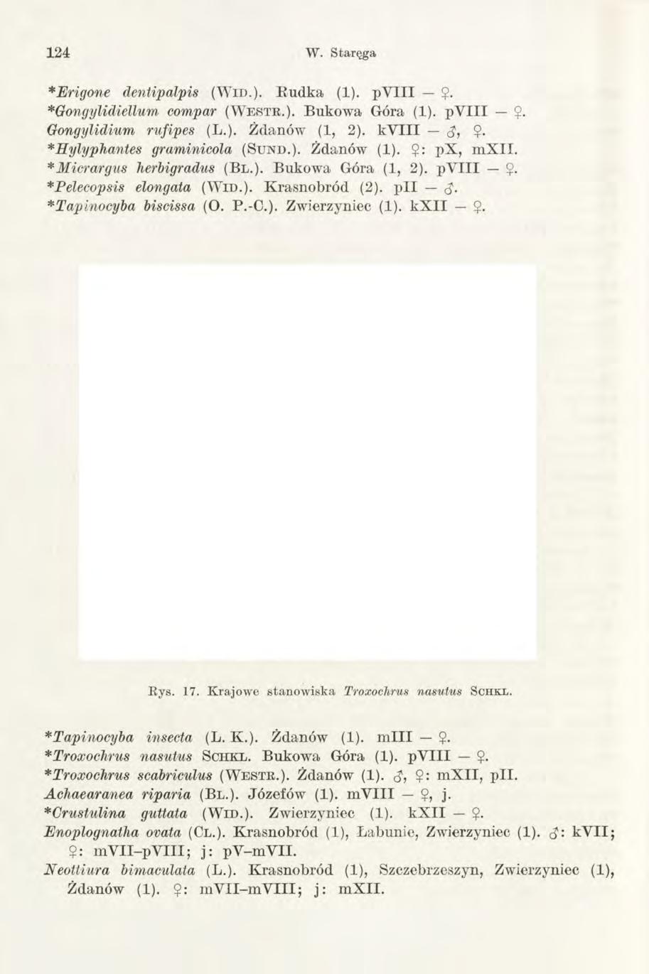 124 W. Staręga *Erigone dentipalpis (W i d.). Eudka (1). py H I $. *Gongylidiellum compar (W e s t r.). Bukowa Góra (1). py III $. Gongylidium rufipes (L.). Żclanów (1, 2). ky III 3, $.