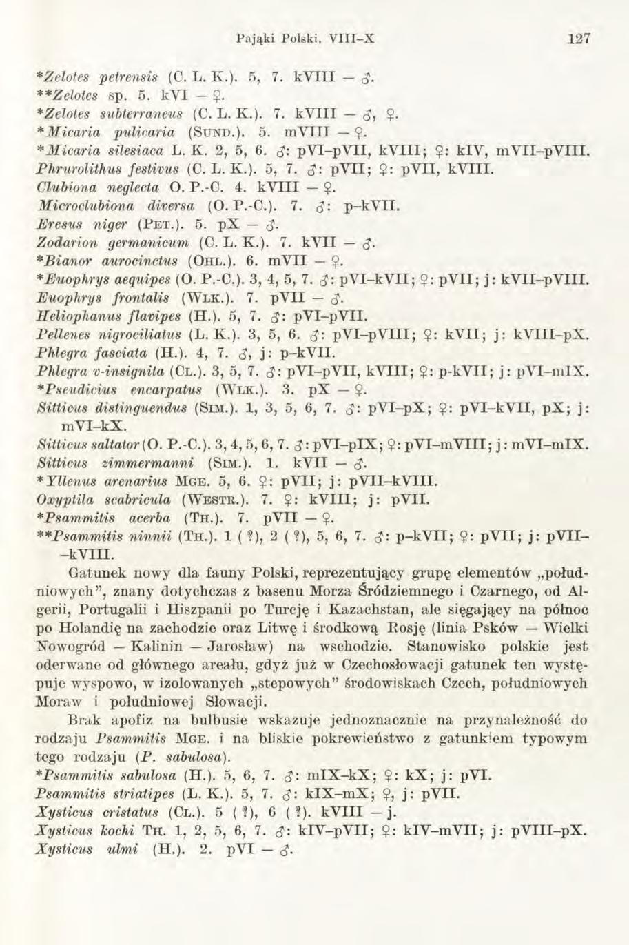 Pająki Polski, V III-X 127 *Zelotes petrensis (C. L. K.). 5, 7. k V III <$. **Zelotes sp. 5. kv I $. *Zelotes subterraneus (C. L. K.). 7. k V III <y, $. *Micaria pulicaria (S u n d.). 5. m Y III $.