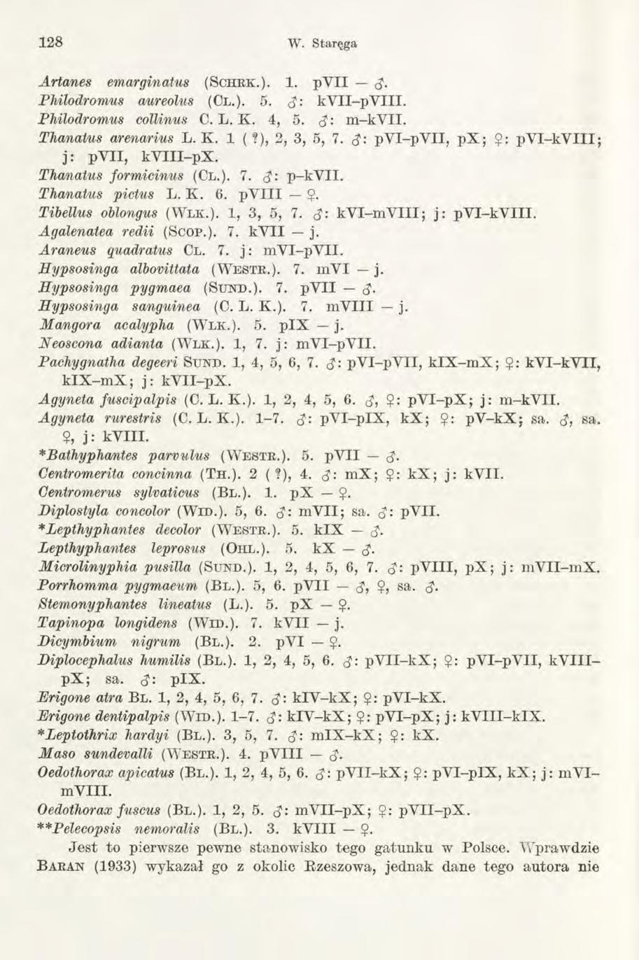 128 W. Staręga Artanes emarginatus (Sch rk.). 1. py II Philodromus aureolus (Cl.). 5. J : k Y II-p V III. Philodromus collinus C. L. K. 4, 5. <$: m -k Y II. Thanatus arenarius L. K. 1 (?), 2, 3, 5, 7.