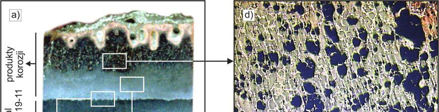 Z. A. Opiekun, W. A. Orłowicz: Corrosion of steel and spheroidal ferritic cast iron in liquid tin Tabela 1.