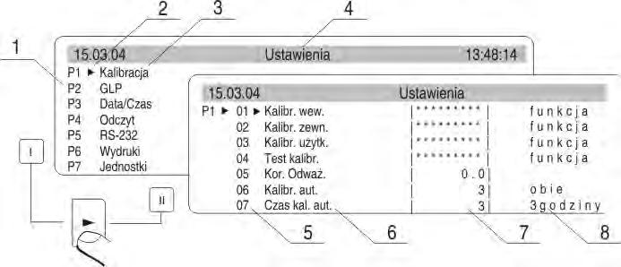 Widok menu interpretacja graficzna Będąc w ważeniu naciśnij przycisk SETUP, na wyświetlaczu pokazane zostanie menu główne wagi (display I).