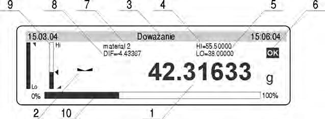 1 wynik ważenia 2 stabilny pomiar 3 nazwa funkcji 4 wartość górnego progu ważenia 5 wartość dolnego progu ważenia 6 graficzna interpretacja określająca przedział ważenia w którym znajduje się ważony