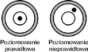 2. URUCHOMIENIE WAGI 2.1. Warunki właściwego stosowania ustawić wagę na stabilnym nie podlegającym drganiom i wstrząsom stole lub blacie.