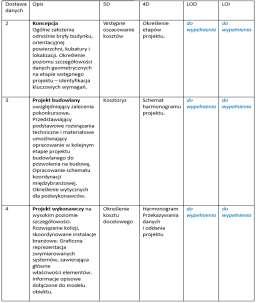 Zał. 8.5.