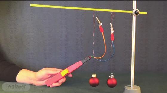 Opisy doświadczeń z elektromagnetyzmu 10.2. Doświadczenie choinkowe 1 Cel: demonstracja oddziaływania pomiędzy ładunkami punktowymi.