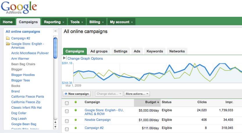 Pierwsze kroki z nowym interfejsem AdWords Przewodnik po zmianach w zarządzaniu kampanią Wstęp i omówienie System AdWords rozwija się dzięki Wam.