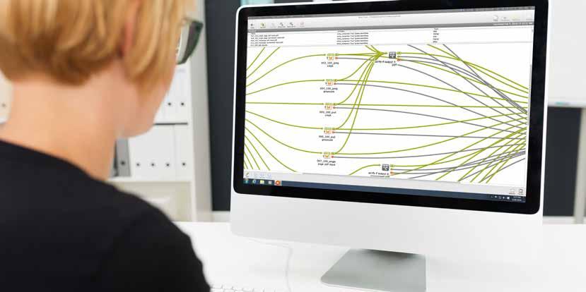 System workflow Z poziomu dowolnej aplikacji do edycji (ArtPro+, ArtPro, DeskPack, PackEdge, Plato) można uruchomić proces w celu dalszego przetwarzania automatycznego.