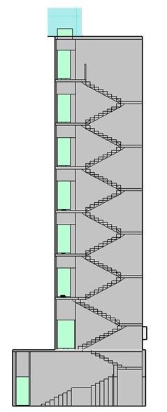 Cel i metodyka prowadzenia analiz CFD zgodnie z