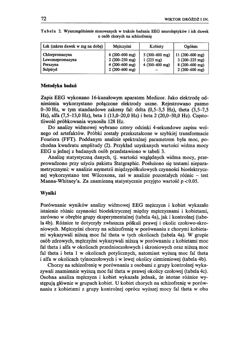 72 WIKTOR DRÓŻDŻ I IN. T a b e l a 2.