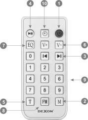 MODE służy do wyboru źródła odtwarzania: USB, tuner, bluetooth, AUX1, AUX2. 3. w trybie odtwarzacza MP3 lub Bluetooth krótkie naciśnięcie powoduje przejście do poprzedniego lub następnego utworu.