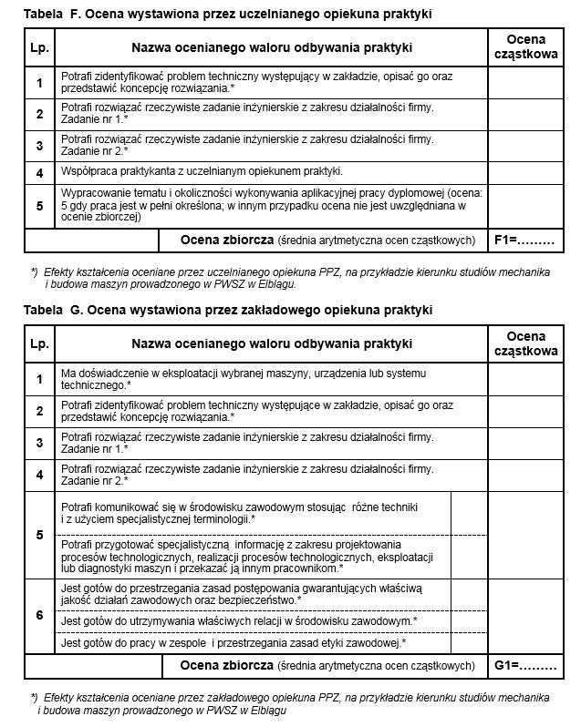 Zał. 9.
