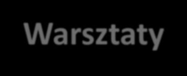 Tematyka zajęć Warsztaty Adresaci Learning Apps tworzenie gier i zabaw interaktywnych Obsługa programu Windows Movie Maker Zainteresowani nauczyciele Zainteresowani nauczyciele Power Point i Prezi -