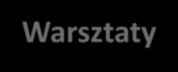 Tematyka zajęć Warsztaty Adresaci Learning Apps tworzenie gier i zabaw interaktywnych Obsługa programu Windows Movie Maker Zainteresowani nauczyciele Zainteresowani nauczyciele Power Point i Prezi -