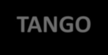 Wspólne Przedsięwzięcie TANGO TANGO ma na celu wsparcie wdrażania w praktyce gospodarczej i społecznej wyników uzyskanych w rezultacie prowadzenia badań