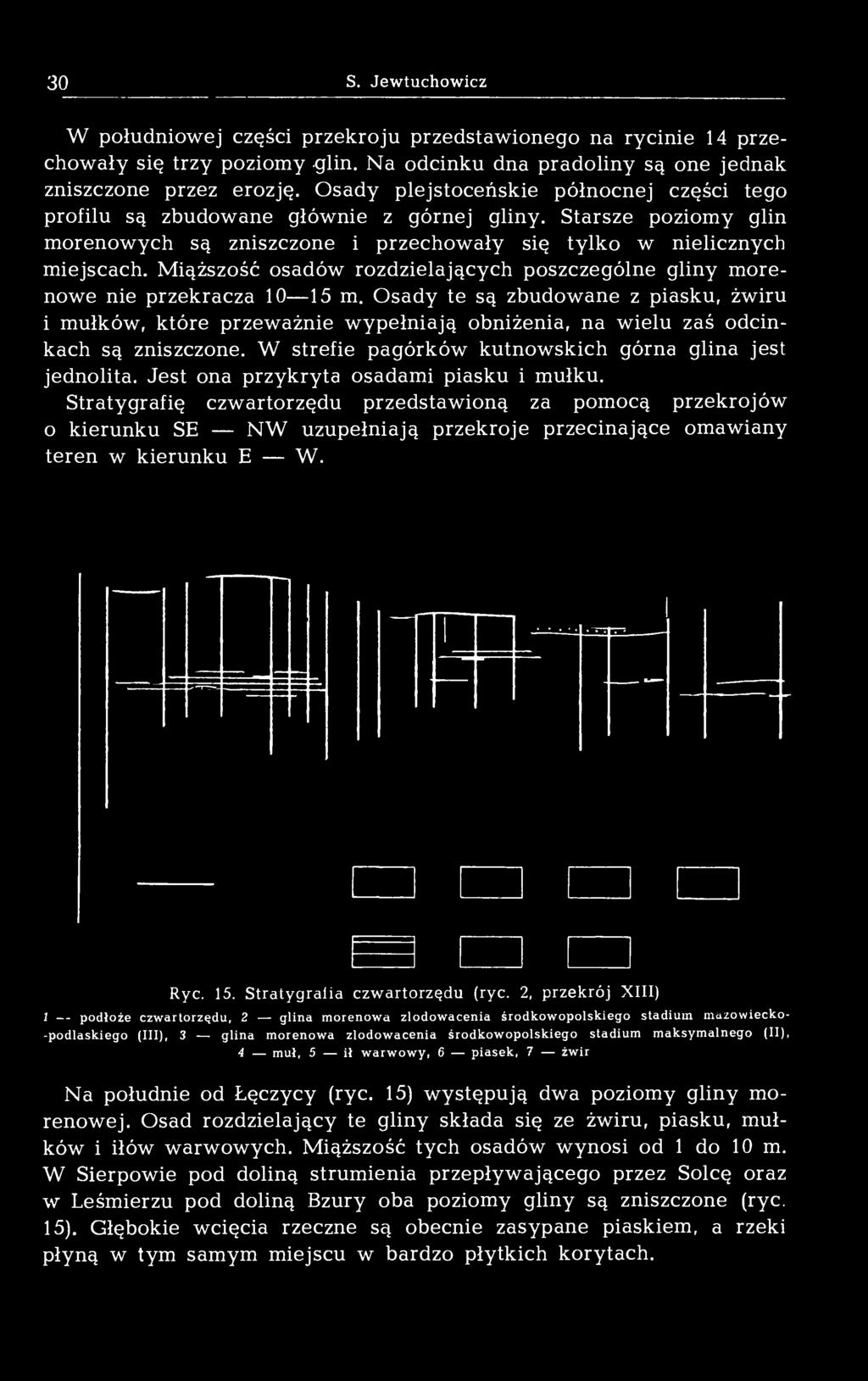 Miąższość osadów rozdzielających poszczególne gliny morenowe nie przekracza 10 15 m.
