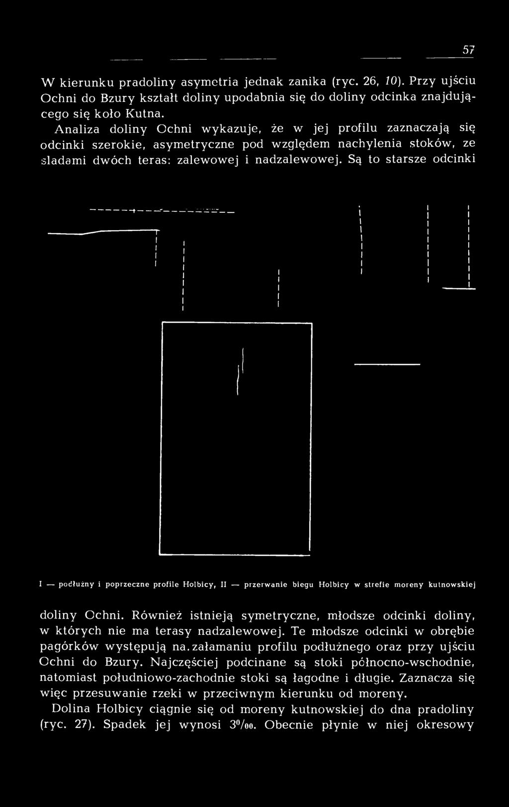 Są to starsze odcinki 57 I podłużny i poprzeczne profile Holbicy, II przerwanie biegu Holbicy w strefie moreny kutnowskiej doliny Ochni.