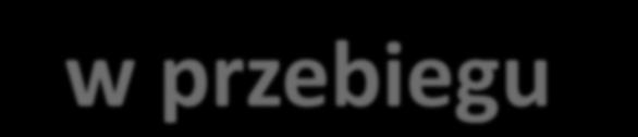 autoimmunizacyjnych?