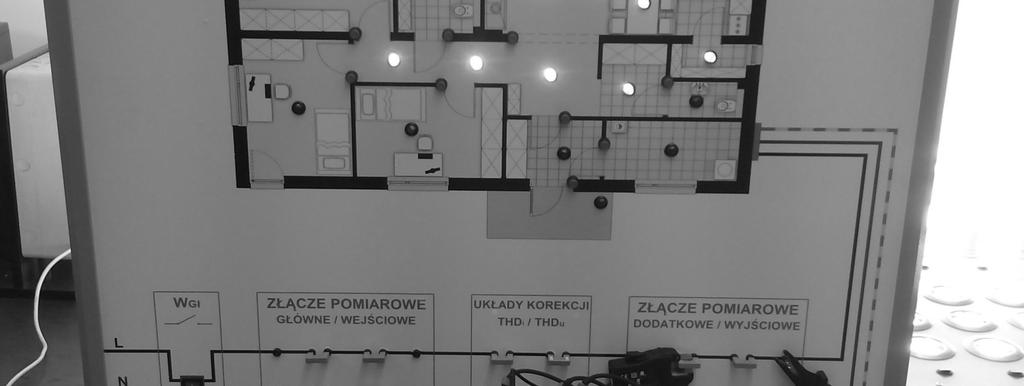 Parametry lamp LED wykorzystanych w badaniach StruOprawa mień [lm] Pomiary Temp.