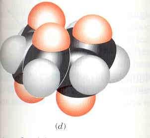 6 3 oś pierścienia 6 1 2 1 2 5 4 3 5 4 aksjalne do osi