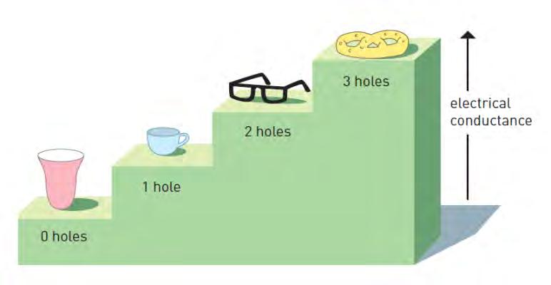 hnp://www.nobelprize.