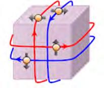 Izolatory