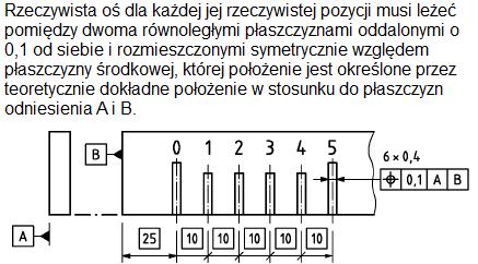Nachylenie płaszczyła zględem linii