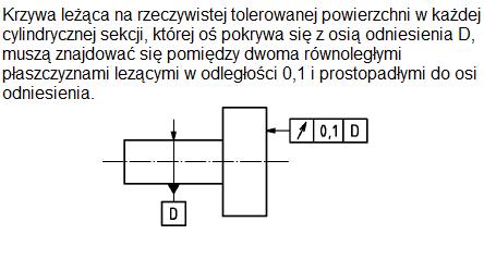 segmencie kątym