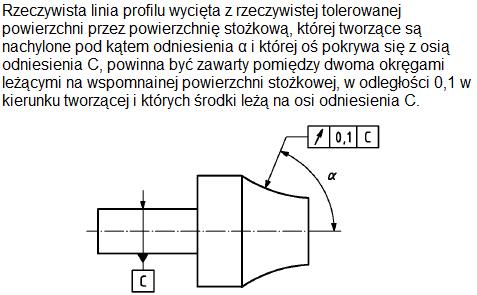 pdf Jeżeli ymiar nie psiada zdefinianych dchyłek, t yknuje się g zgdnie z przyjętą klasą dkładnści.