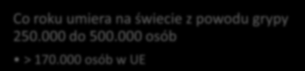 świecie z powodu grypy 250.000 do 500.