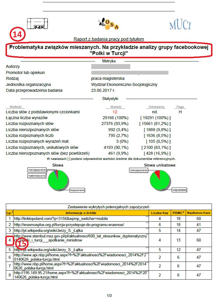 Powyżej przedstawiony został przykład pobranego z systemu APD dla pracy dyplomowej raportu z weryfikacji antyplagiatowej jest to wersja skrócona raportu, plik pdf.