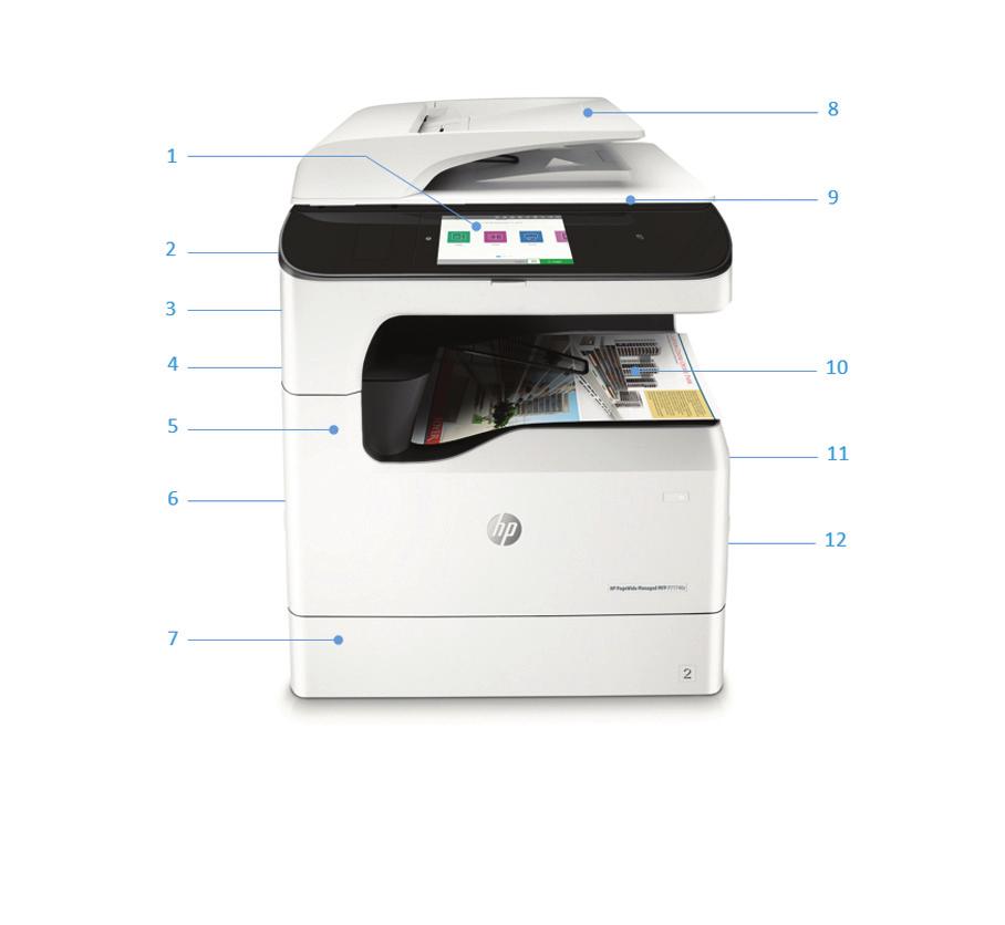 Przegląd produktu Przedstawiono urządzenie wielofunkcyjne HP PageWide Managed P77740z 1. Kolorowy ekran dotykowy o przekątnej 20,3 cm 2. Łatwo dostępny port USB 3.