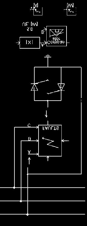 Rys. 6. Model nieliniowej rezystancji przejścia łuku elektrycznego: a) schemat przyłączenia modelu łuku do zwarciownika w linii L1, b) realizacja napięciowego mechanizmu zapłonu łuku Rys. 7.
