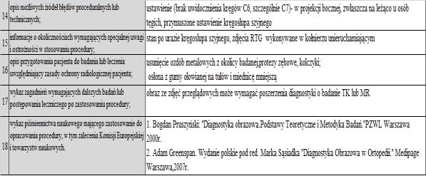 Aktualny stan prawny mgr inż.