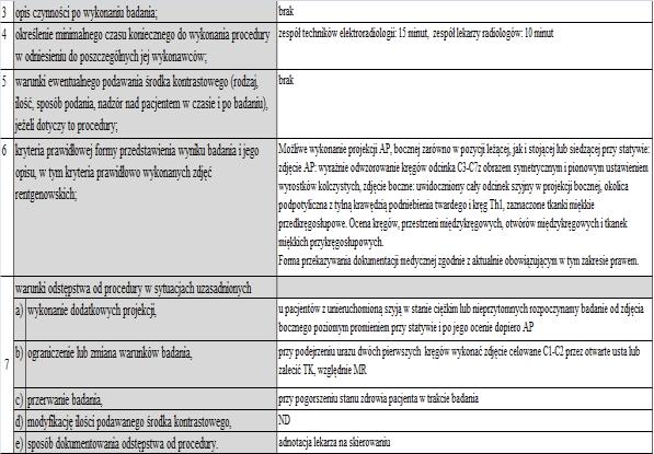 ra; 7) wykaz wyposażenia pomocniczego mającego zastosowanie w rze; Procedu