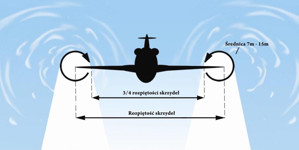 Rysunek 10-26.