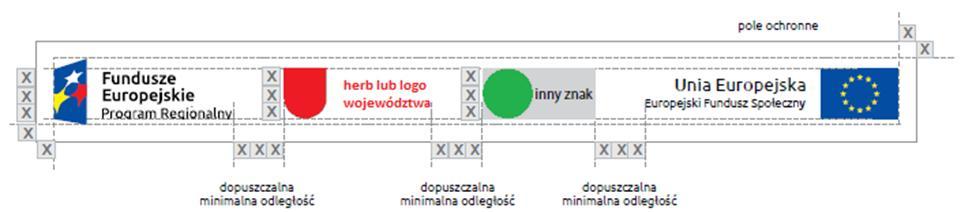 Jeśli projekt realizowany jest przez RPO, w zestawieniu umieszczamy również herb lub oficjalne logo województwa.