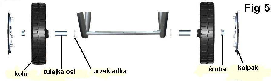 obszaru zagrożenia. 5.