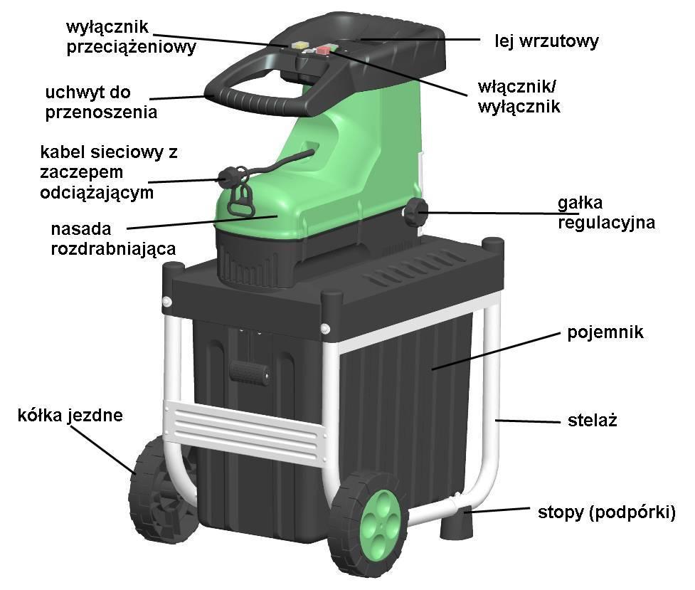 2 Spis treści 1. WIDOK OGÓLNY... 2 2. WSKAZÓWKI BEZPIECZEŃSTWA... 3 Czynności przygotowawcze... 3 Praca z urządzeniem... 3 Bezpieczeństwo elektryczne... 4 3. ZASTOSOWANIE I OPIS OGÓLNY... 4 4.