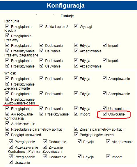 Rysunek 1 Nadanie uprawnień w zakresie awizowań /e-czeków 3.