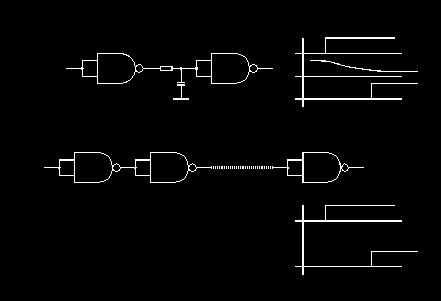 multipleksery i demultipleksery - kontrol przepływu informcji multiplekser: zmin informcji z równoległej n szeregową WEJŚCIE 0 WEJŚCIE 1 WEJŚCIE 2 WEJŚCIE 3 ZEZWOLENIE. JŚCIE A 1 A 0 WEJ.