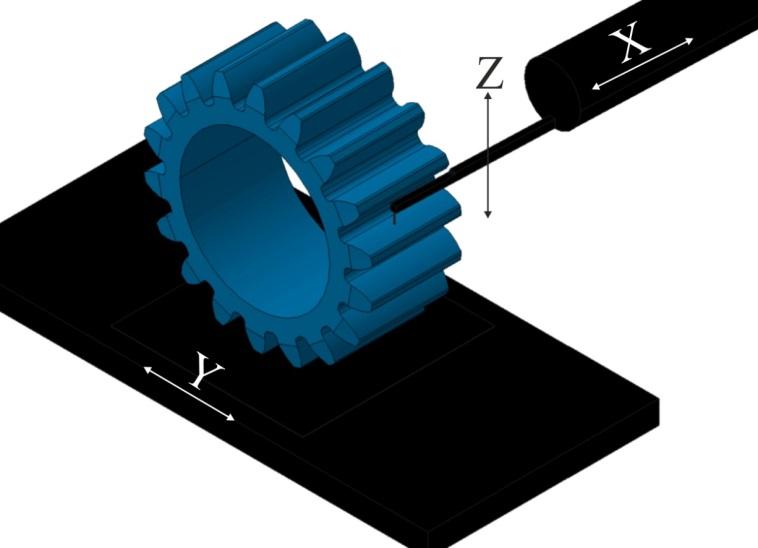 . ANALIZA STRUKTURY GEOMETRYCZNEJ POWIERZCHNI ZĘBA Do analizy topografii powierzchni zęba koła zębatego wybrano koła wykonane w zakładzie przemysłowym.