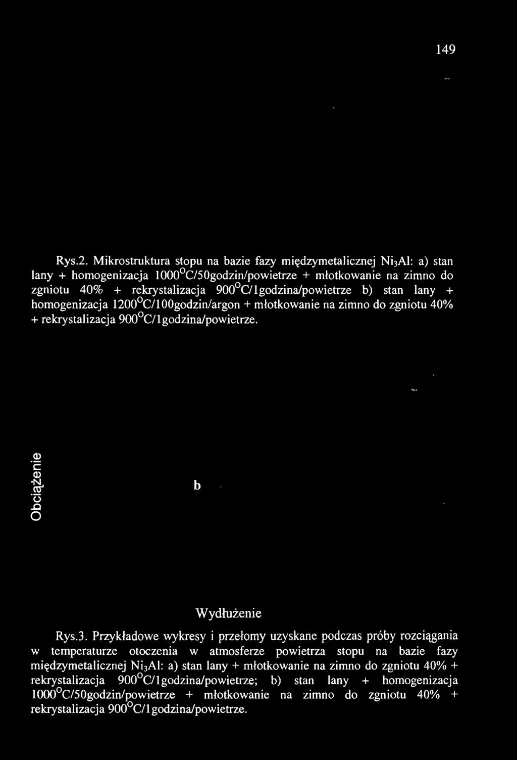 .c o Wydłużenie Rys.3.