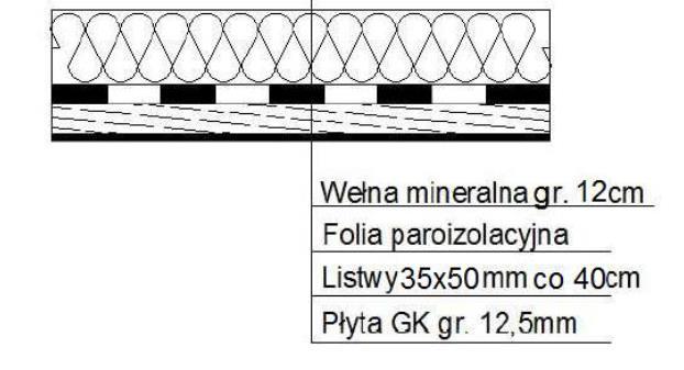 b) obciążnia stał pasa dolngo B - B l.p. rodzaj obciążnia wartości charaktrystyczn [kn/m 2 ] 1 włna minralna gr.