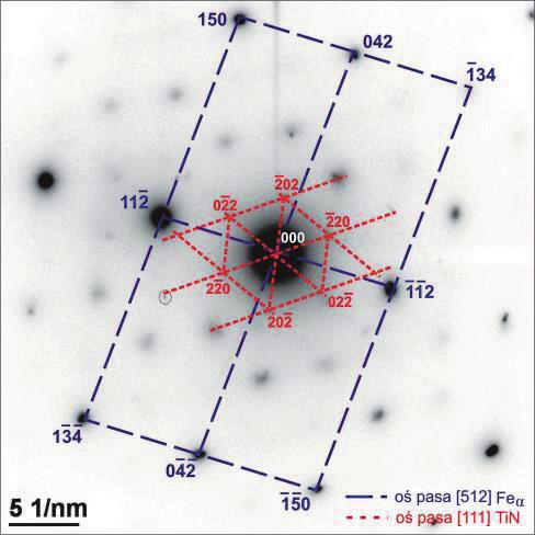 temperatury pokojowej. c) d) Rysunek 5.80.