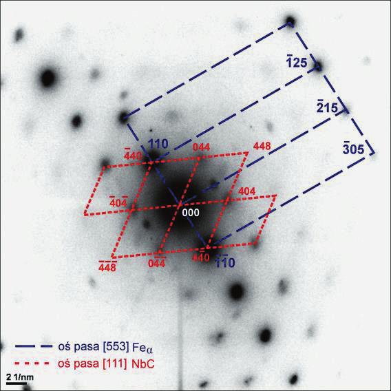 90). c) d) Rysunek 5.91.