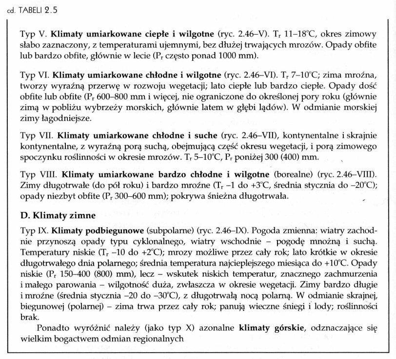 Kornaś J. i Medwecka-Kornaś A.